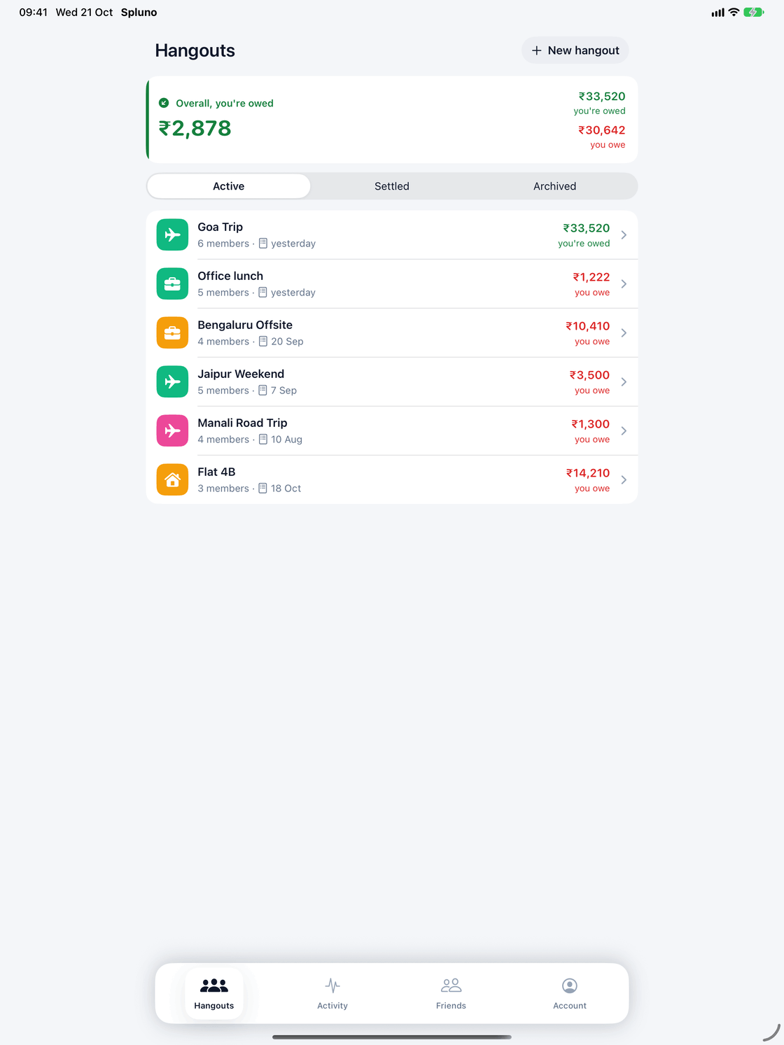 Spluno on iPad showing the hangouts list, with 2,878 rupees owed to you overall