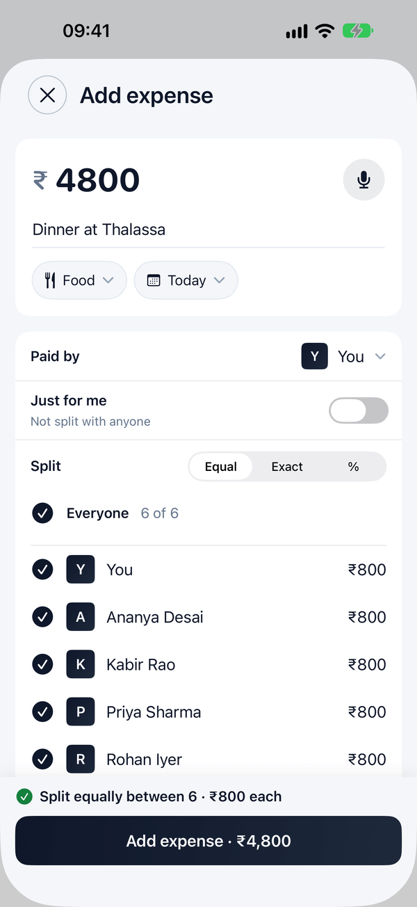 The resulting expense filled in: 4,800 rupees for Dinner at Thalassa in Food, paid by you, split equally between six people at 800 rupees each
