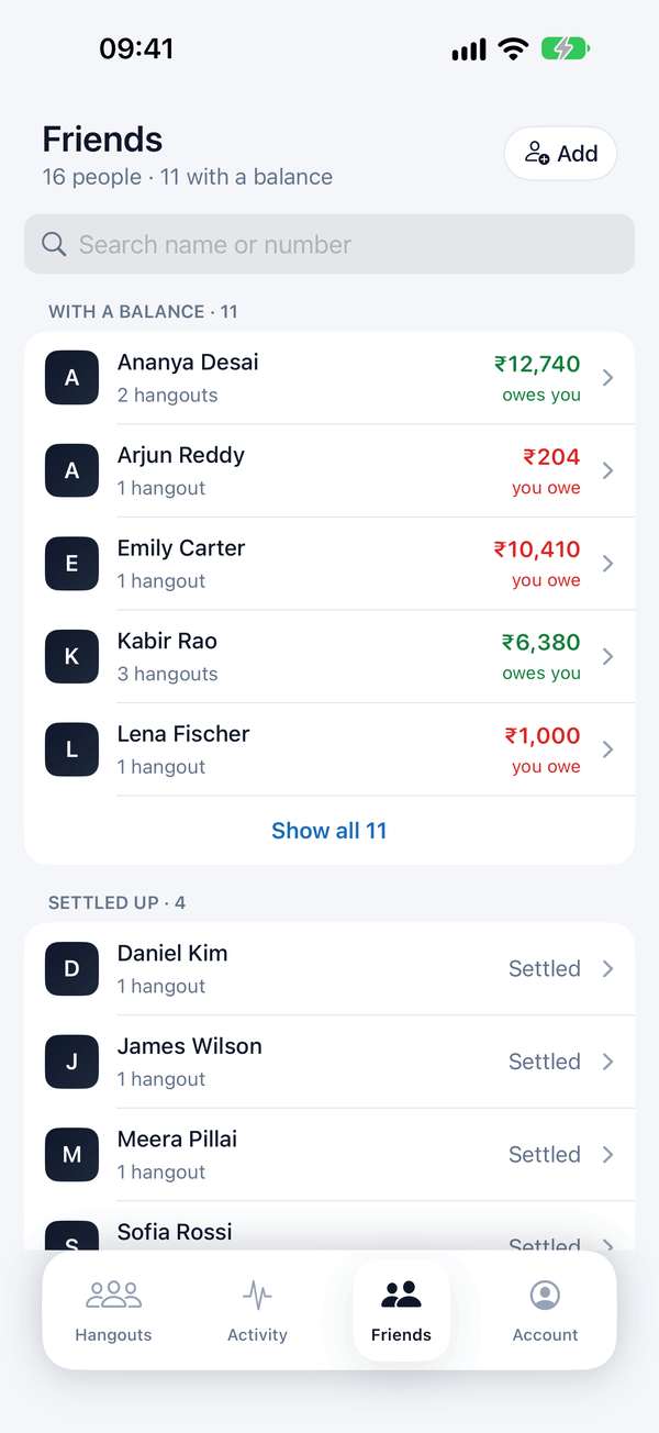Spluno friends screen listing balances with each friend across hangouts, such as Ananya Desai owes you 12,740 rupees